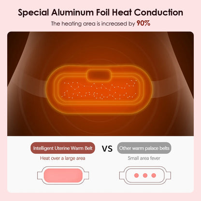 Cinturón térmico masajeador abdominal recargable