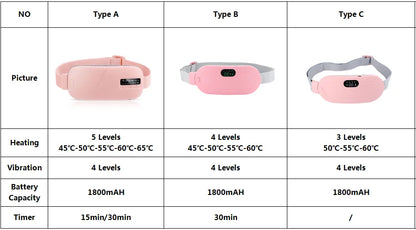 Cinturón térmico masajeador abdominal recargable