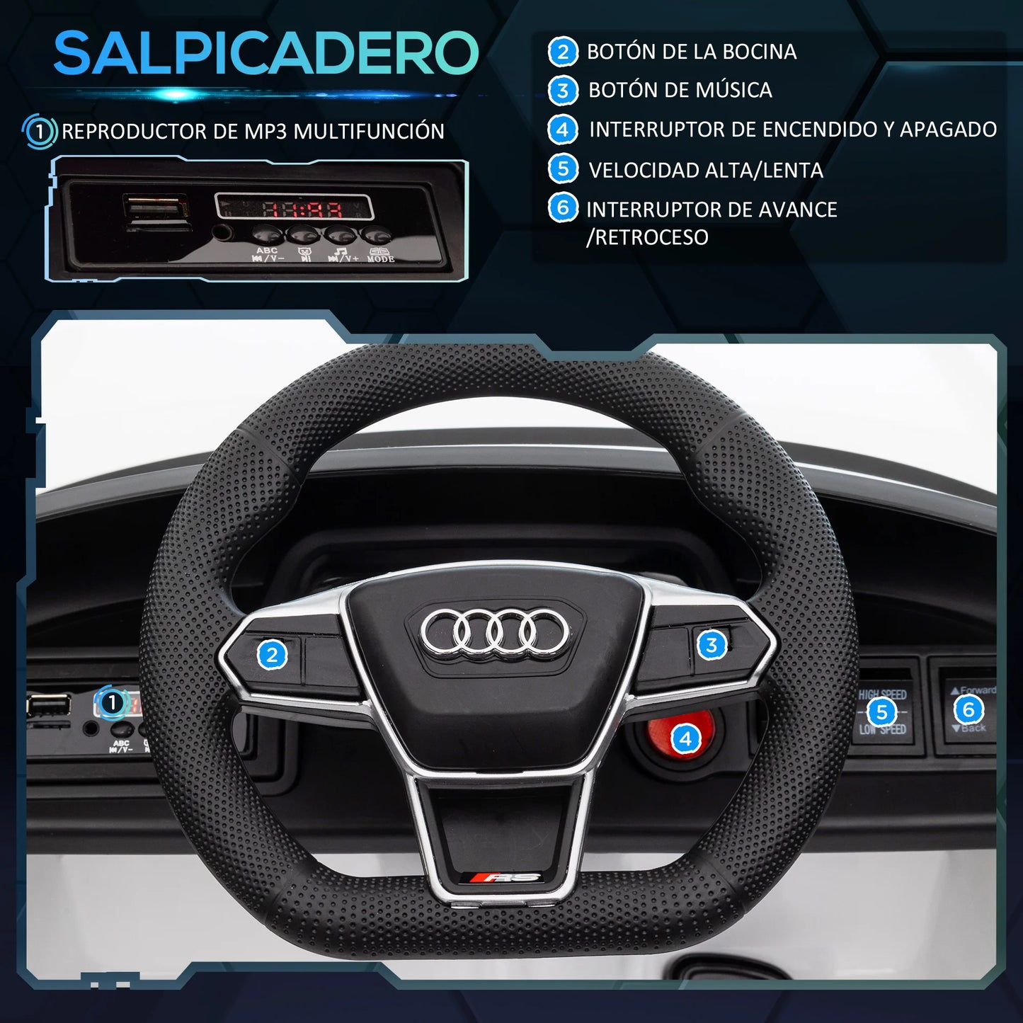 Coche eléctrico para niños Audi RS E-Tron GT
