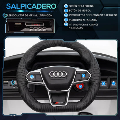 Coche eléctrico para niños Audi RS E-Tron GT