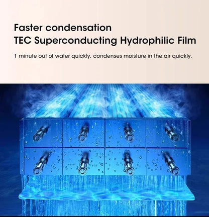 Deshumidificador silencioso compacto