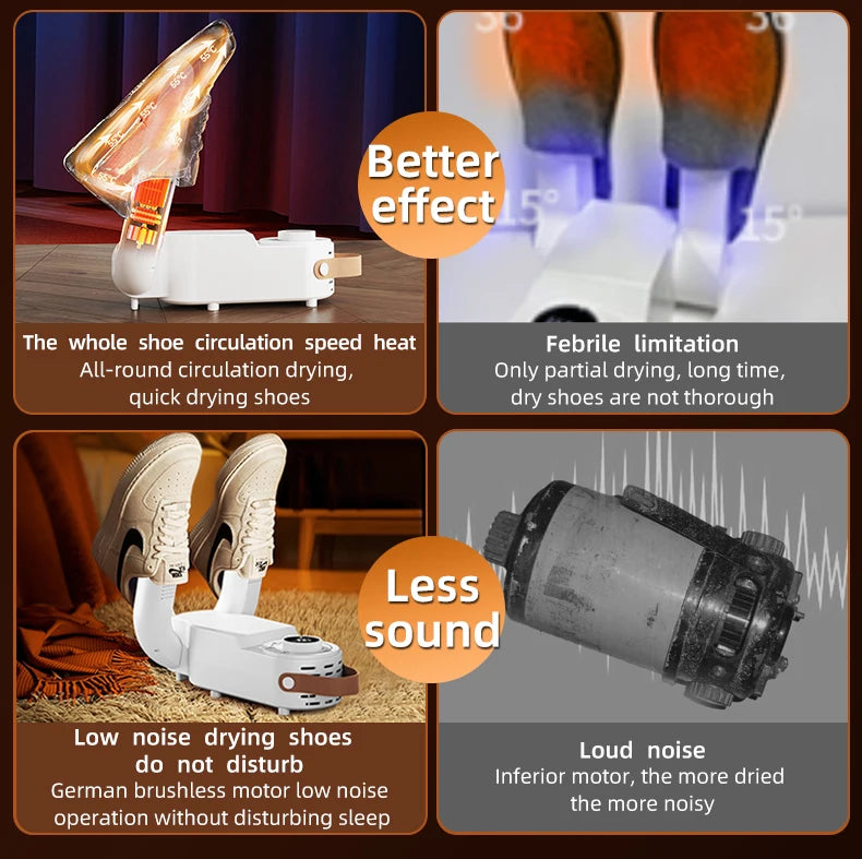 Secador de zapatos eléctrico con temporizador