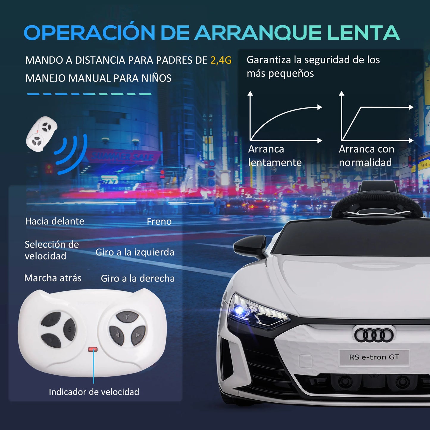 Coche eléctrico para niños Audi RS E-Tron GT